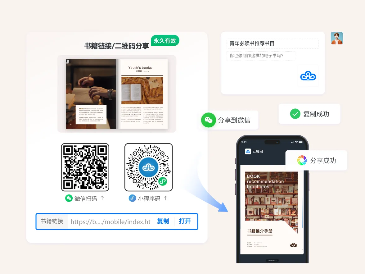 电子图书制作