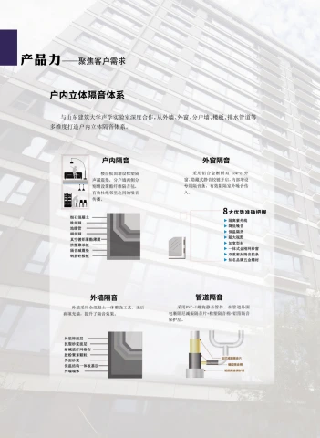 第30页缩略图
