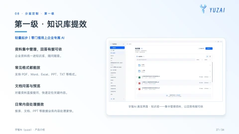 第36页缩略图