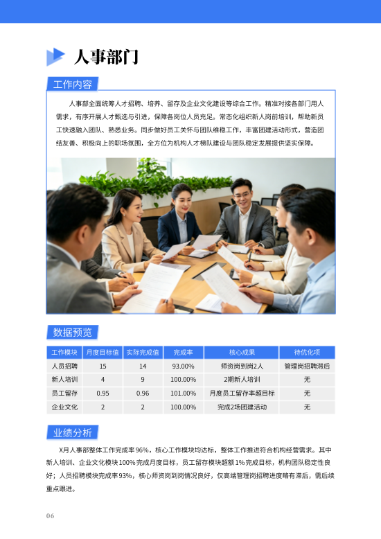 商务教育机构内部培训职场期刊模板 - 第6页
