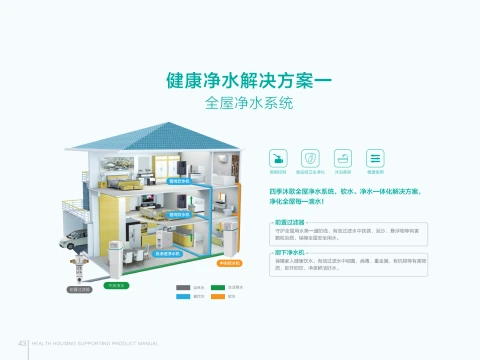 第48页缩略图