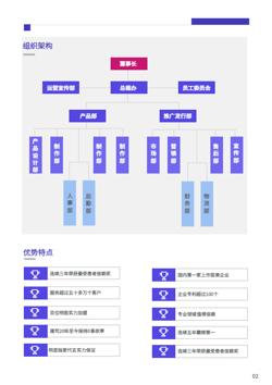 地产开发房地产企业宣传册模板 - 第5页
