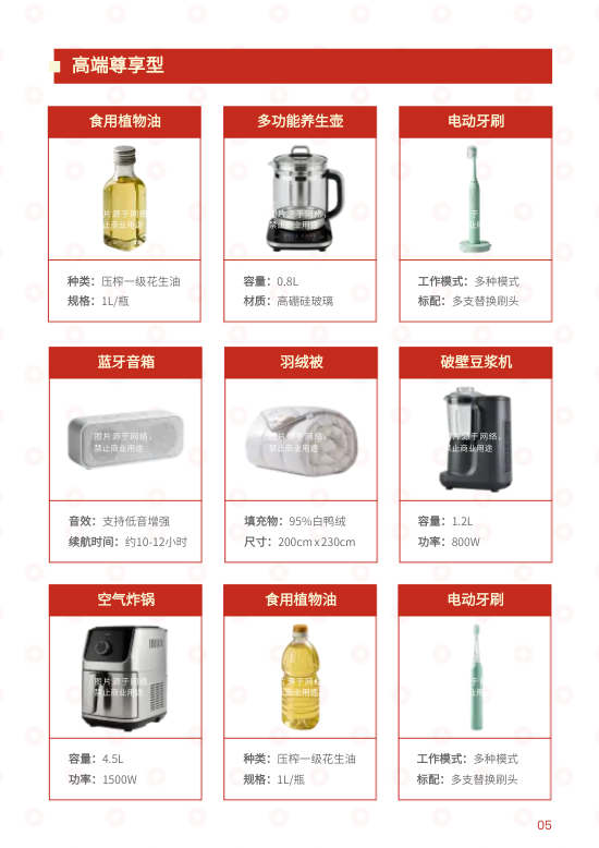 企业春节年货员工礼品团购专刊制作 - 第5页