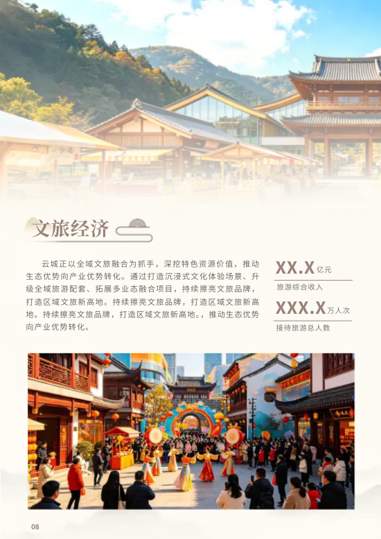 文化旅游开发文旅项目招商手册制作 - 第8页