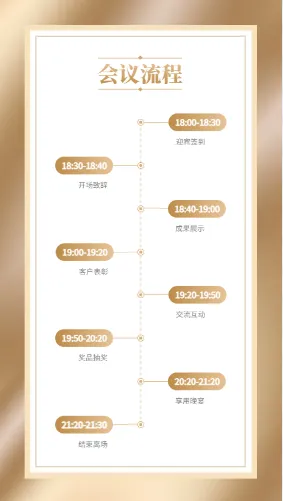 答谢会邀请函内容：会议流程