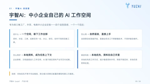 第18页缩略图