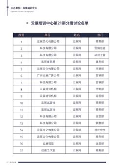 商务企业项目活动培训手册模板 - 第10页