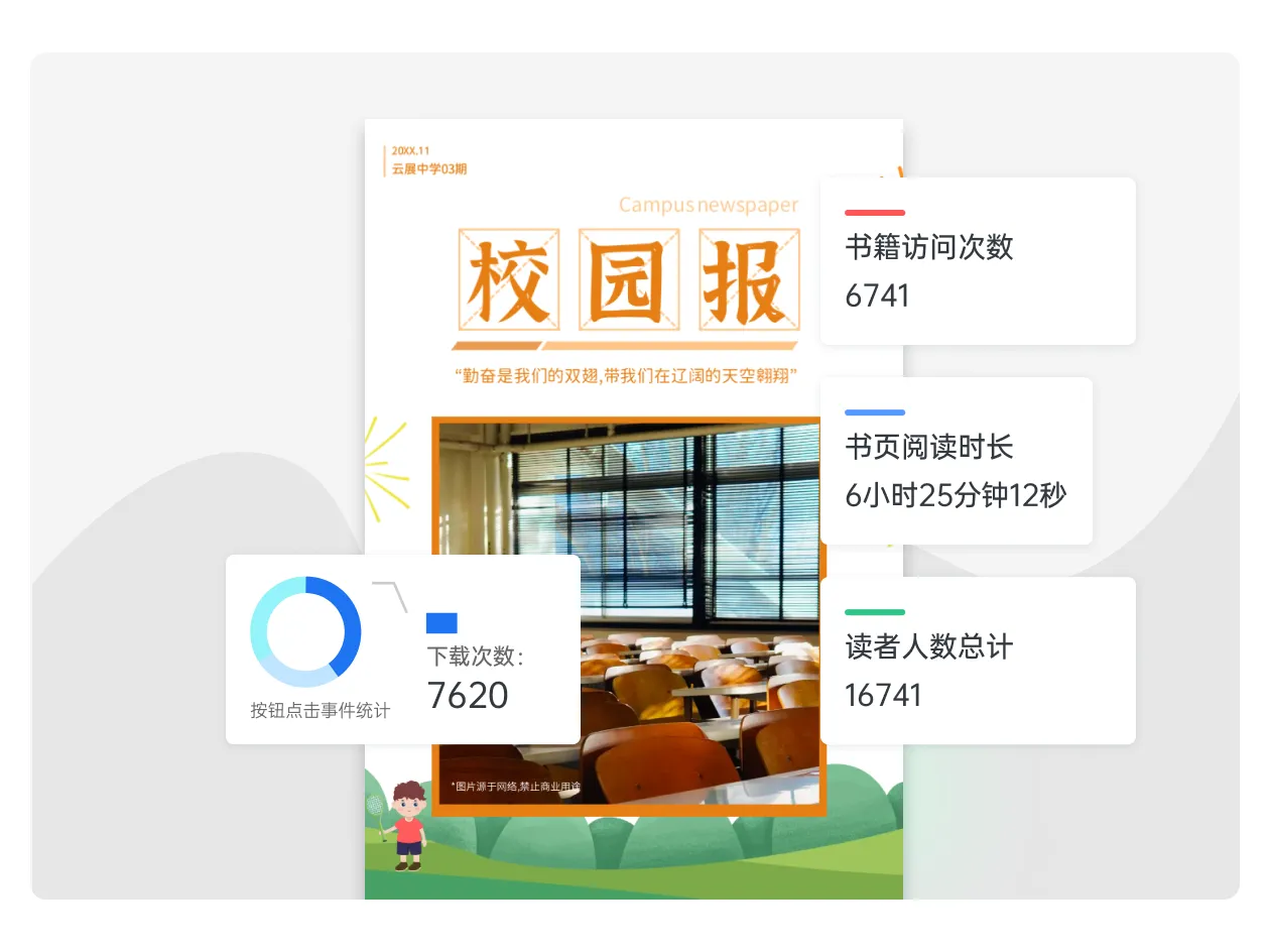 期刊杂志制作