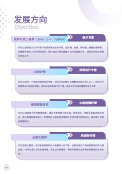 企业校招宣传画册模板 - 第10页