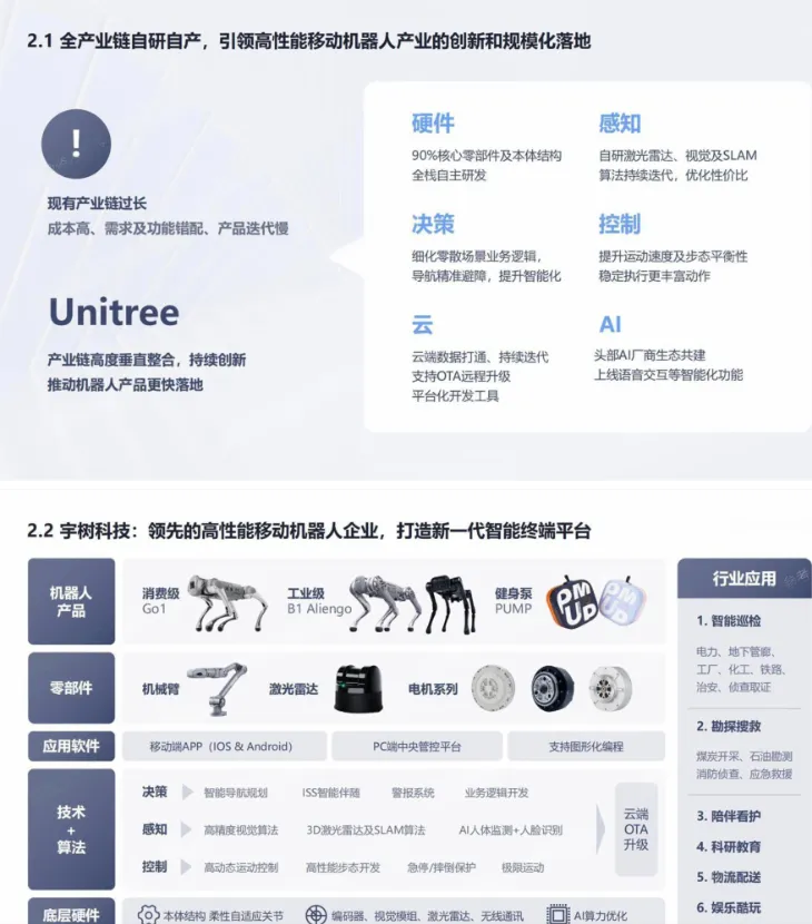 怎么写商业计划书