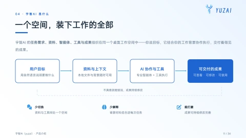 第20页缩略图