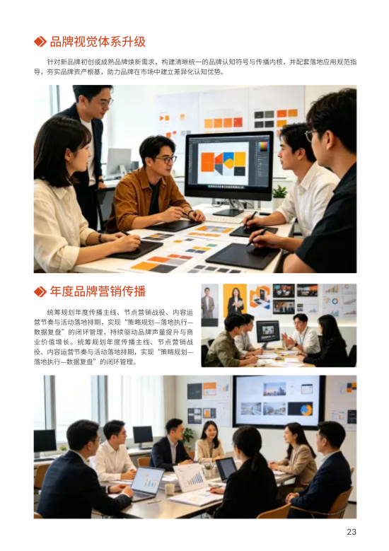 创意广告传媒品牌营销公司画册模板 - 第23页