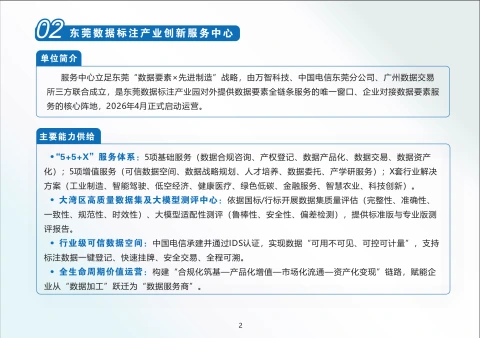 第4页缩略图