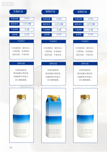 烘焙黄油乳制品产品画册模板 - 第20页