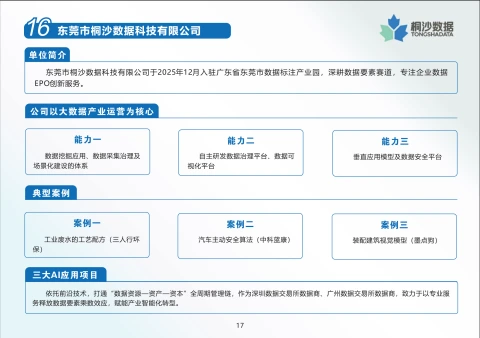第19页缩略图