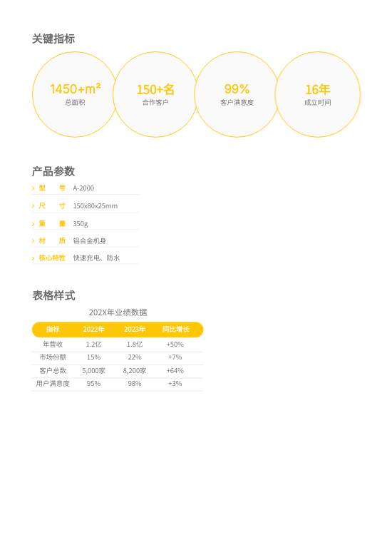 时尚帽子服装配饰产品目录册制作 - 第19页