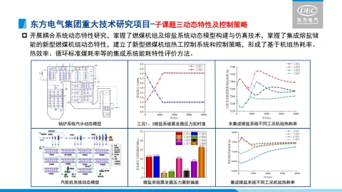 第35页缩略图