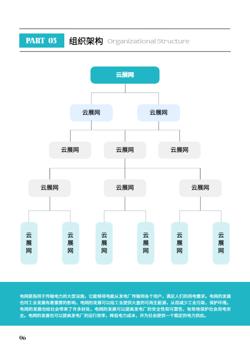 电力电网工程企业宣传册制作 - 第6页