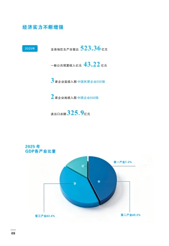 第10页缩略图