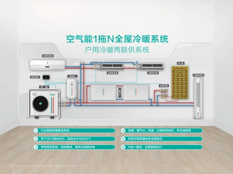 第32页缩略图