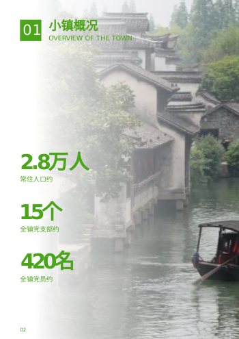 乡村振兴农村小镇招商画册模板 - 第2页